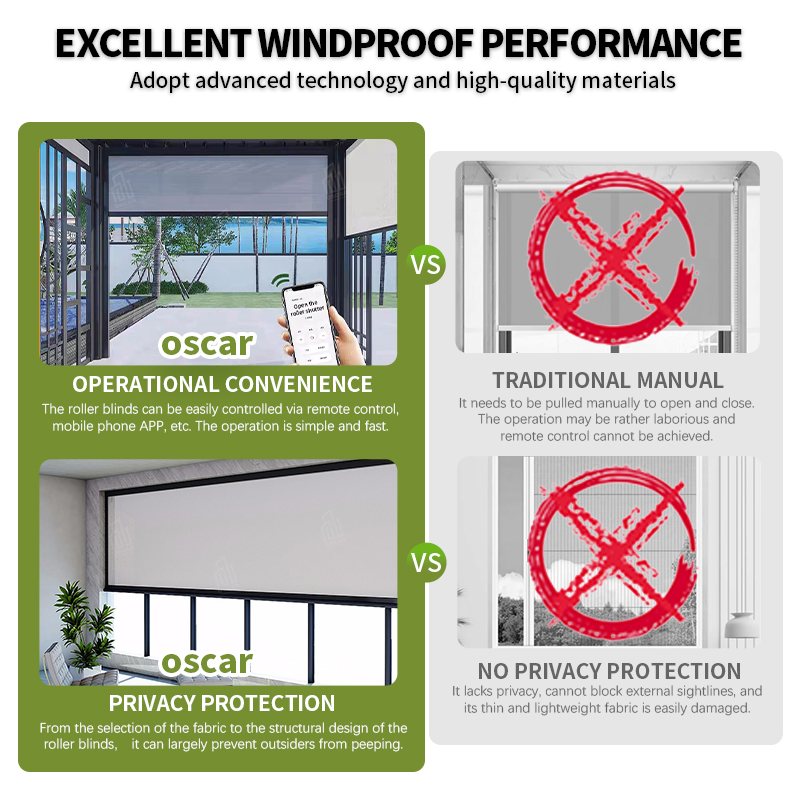 Outdoor Battery Powered Smart  - Outdoor Power Roller Shades 评论和价格
