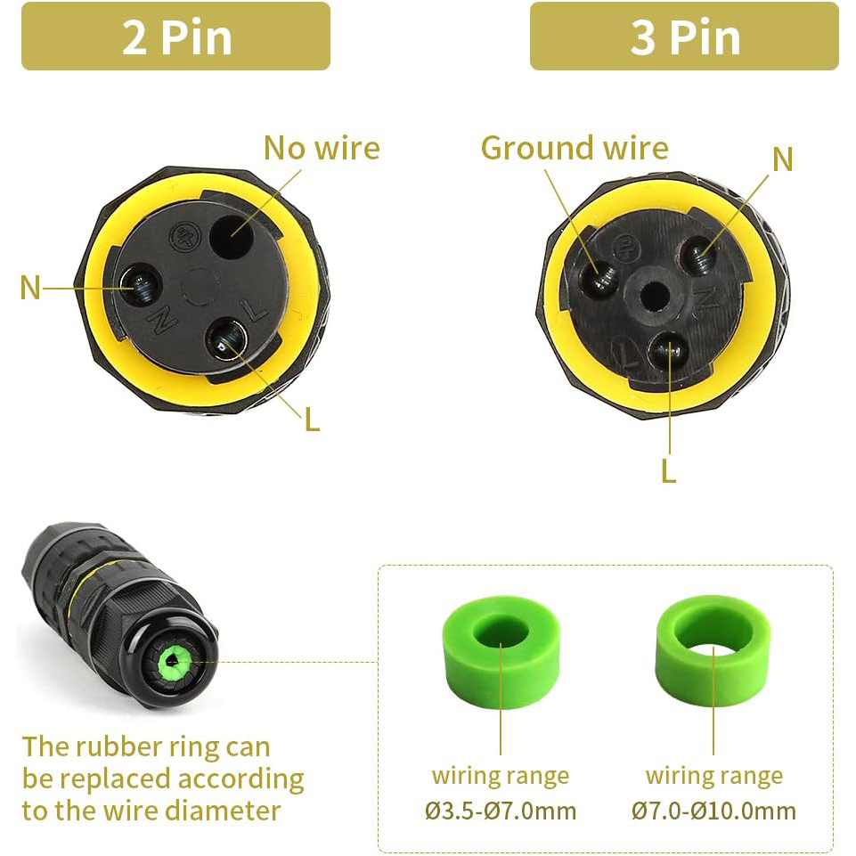 2 Way 2/3Pin IP68 Outdoor Wate - Outdoor Power Outlet Box 评论和价格