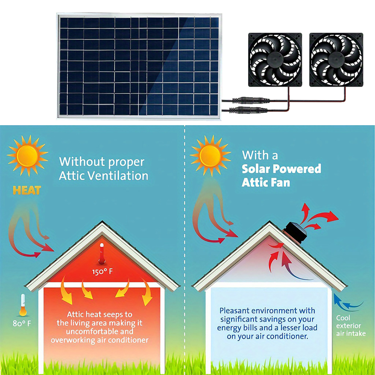 Zero Energy Consumption Solar  - Outdoor Power Vent 评论和价格