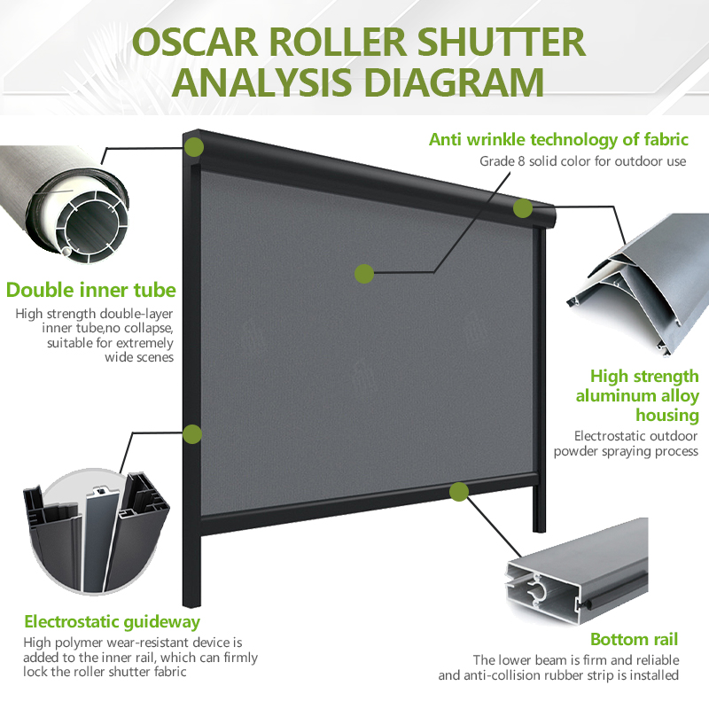 Outdoor Porch Enclosure Kit Be - Outdoor Power Roller Shades 评论和价格