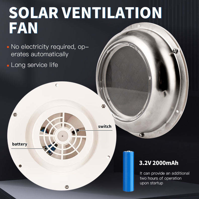 Solar Powered Round Exhaust Fa - Outdoor Power Vent 评论和价格