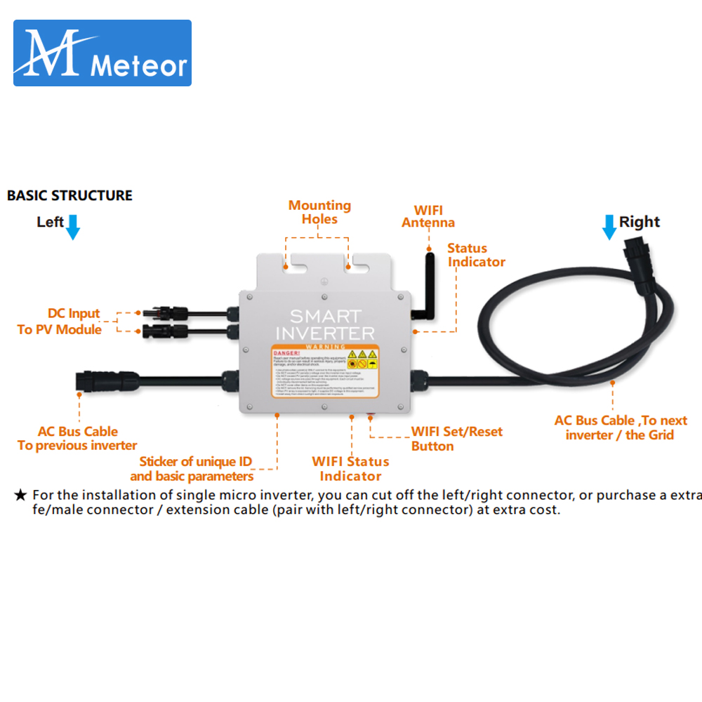 PV Input Voltage 20~60V AC Out - Portable Generator Inverter 评论和价格