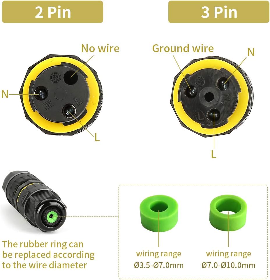 M16 2PIN 3PIN IP68 Waterproof  - Outdoor Power Outlet Box 评论和价格