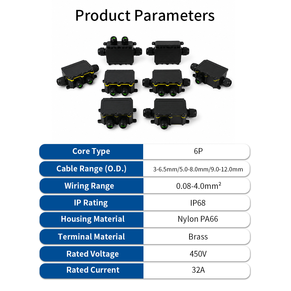 IP68 Waterproof Junction Box 2 - Outdoor Power Outlet Box 评论和价格