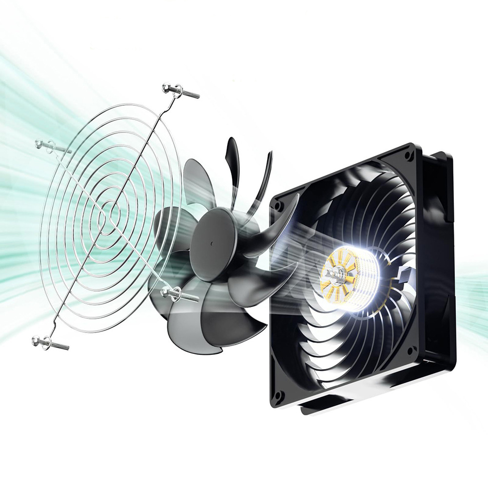 Solar Dual Cooling Fan Kit 20W - Outdoor Power Vent 评论和价格