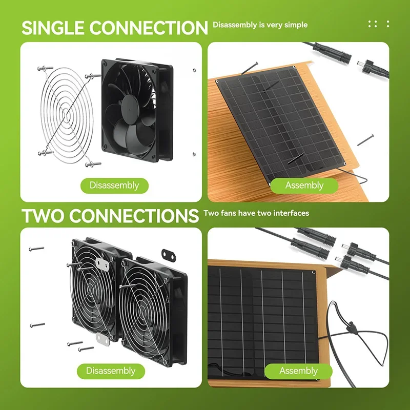 Solar Dual Cooling Fan Kit 20W - Outdoor Power Vent 评论和价格